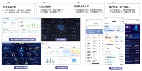 一文讀懂用友BIP企業(yè)數(shù)據(jù)服務(wù)產(chǎn)品矩陣之?dāng)?shù)據(jù)處理服務(wù)
