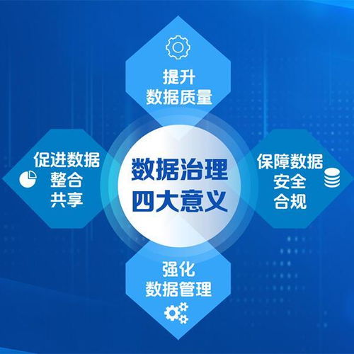 數據治理新路徑 五度易鏈的六大核心價值、五大行業案例與數據處理服務實踐