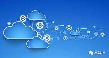 技術立身，后來居上 京東云如何以創新開發重塑中國云市場格局